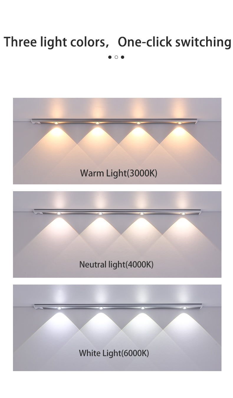 USB LED Night Light Motion Sensor Wireless Thin LED Light For Kitchen Cabinet Bedroom Wardrobe Indoor Lighting